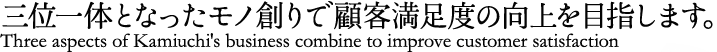 三位一体となったモノ創りで顧客満足度の向上を目指します。 Three aspects of Kamiuchi's busine